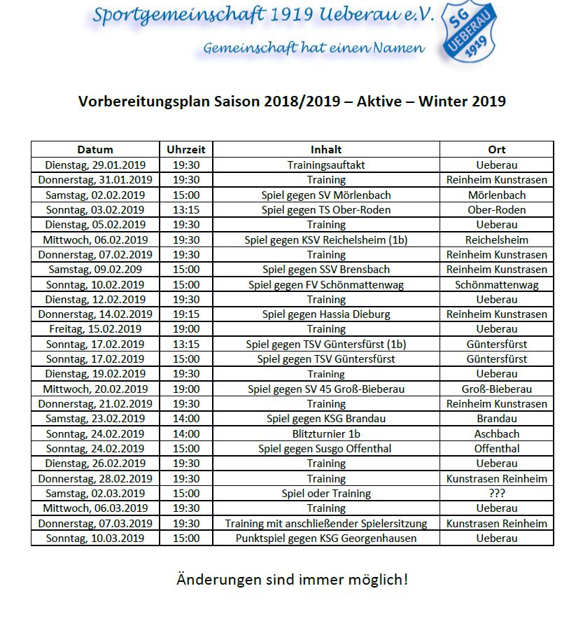 VorbereitungWinter19