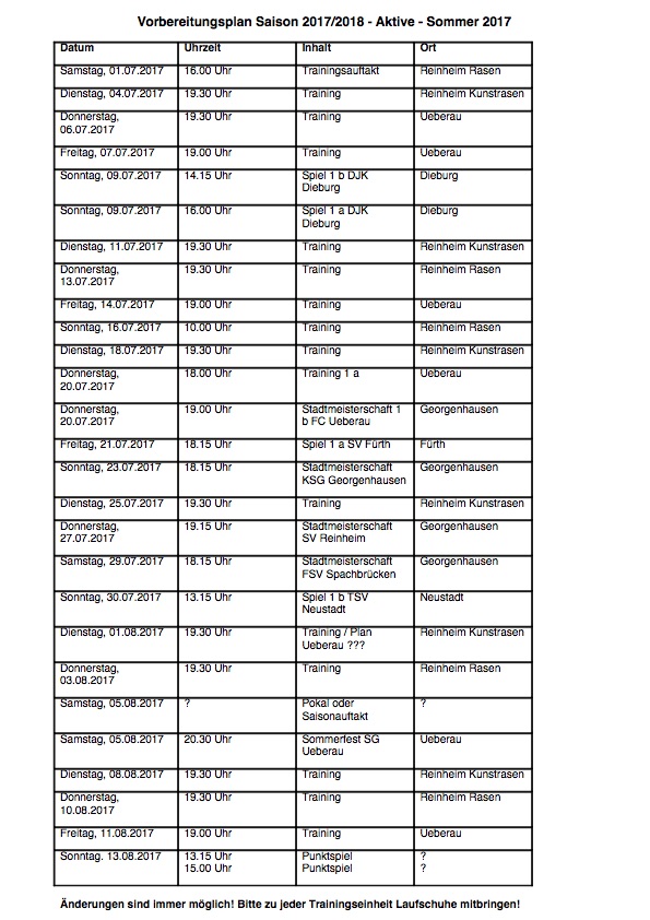Vorbereitung Sommer 2017